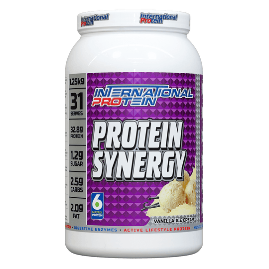 International Protein Protein Synergy