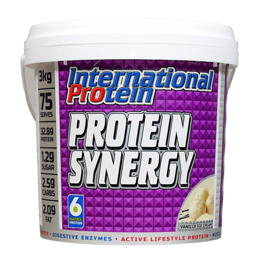 International Protein Protein Synergy