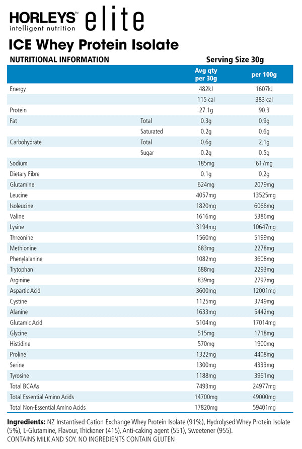 Horleys Elite Ice Whey Protein Isolate