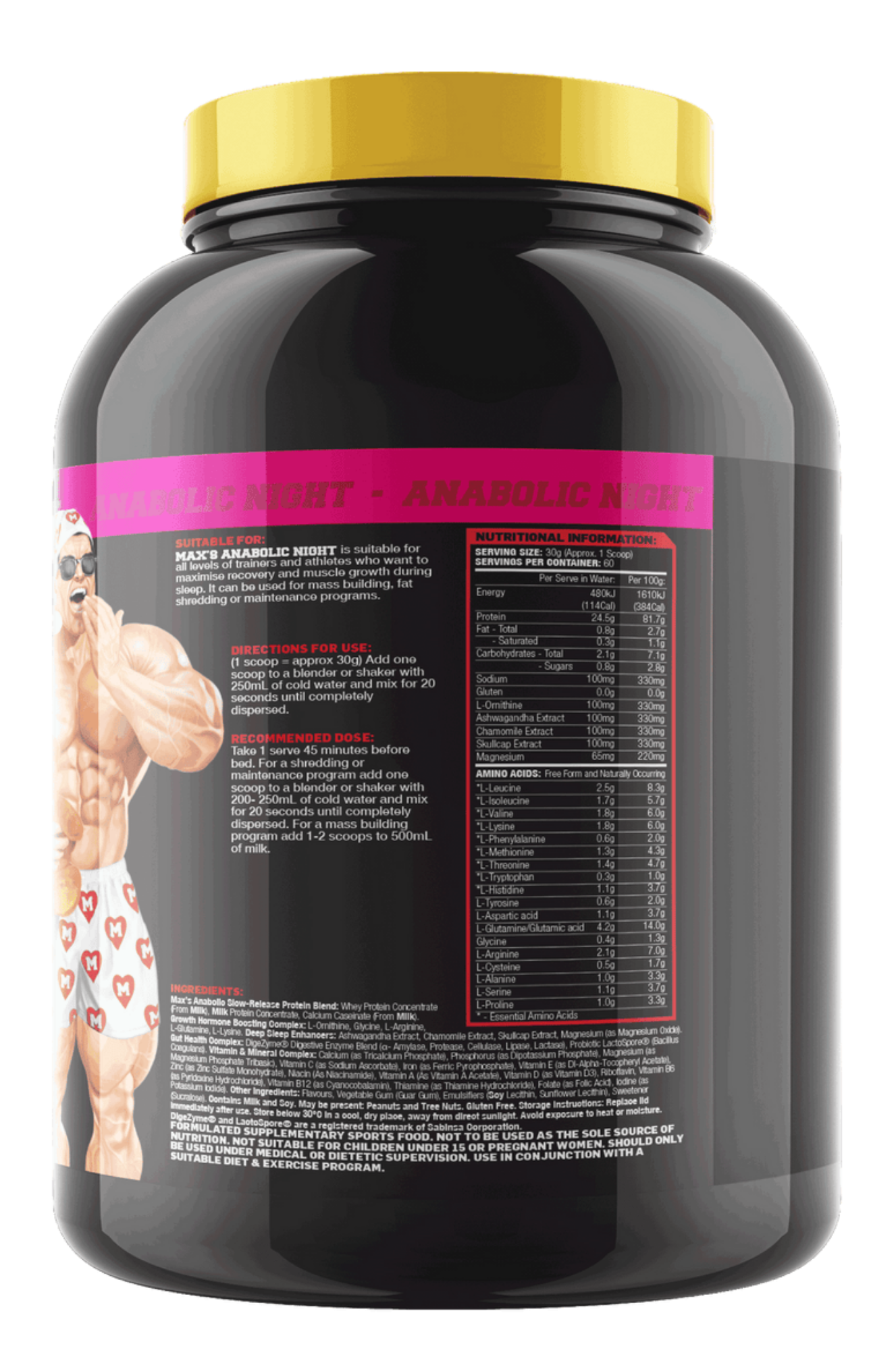 Max's Anabolic Night