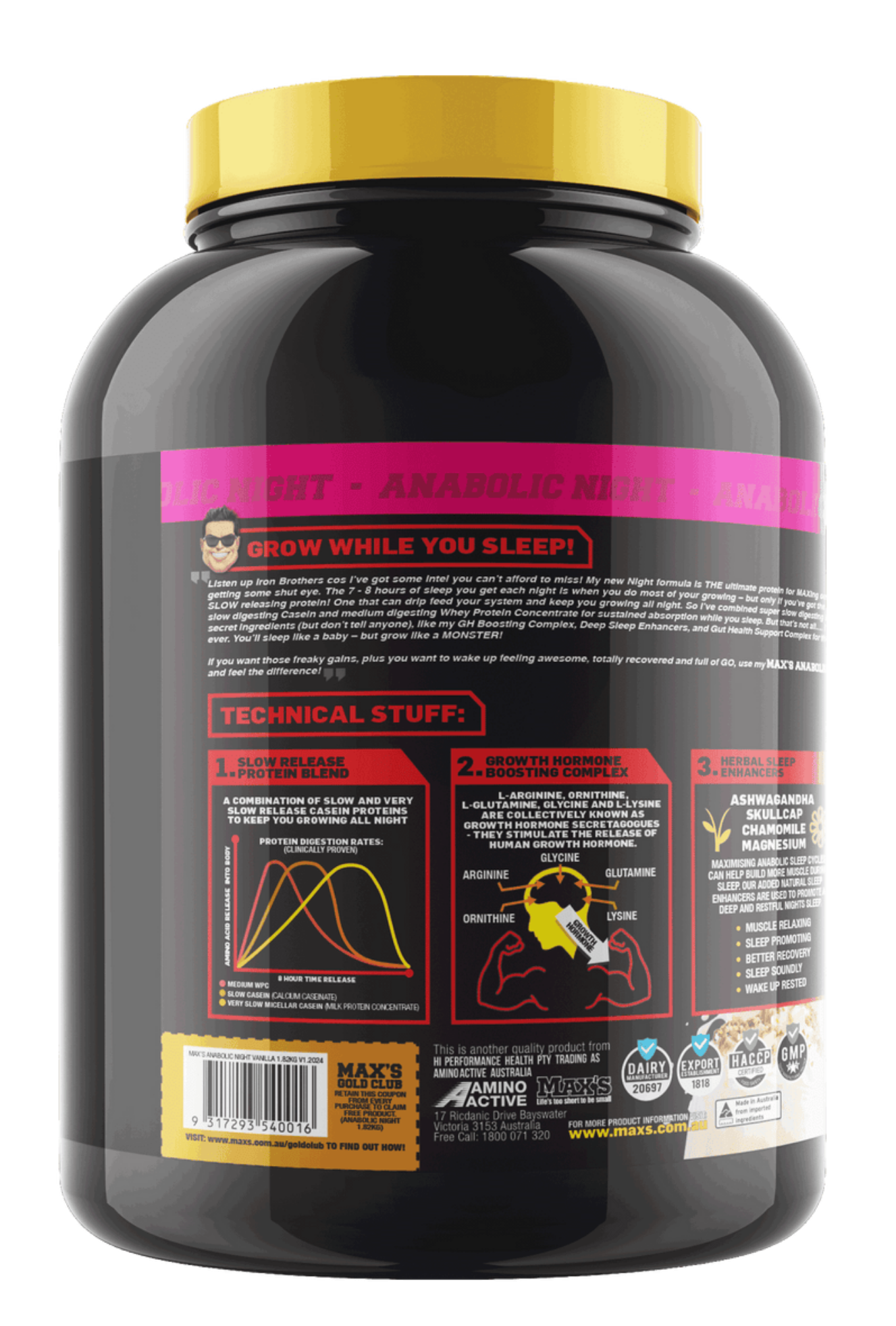 Max's Anabolic Night