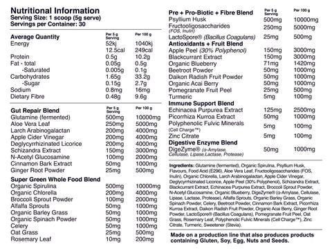 Red Dragon Nutritionals Greens Gut Plus Immunity