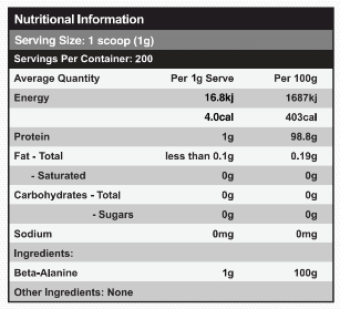 Red Dragon Nutritionals Beta Alanine