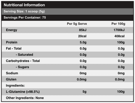Red Dragon Nutritionals Glutamine