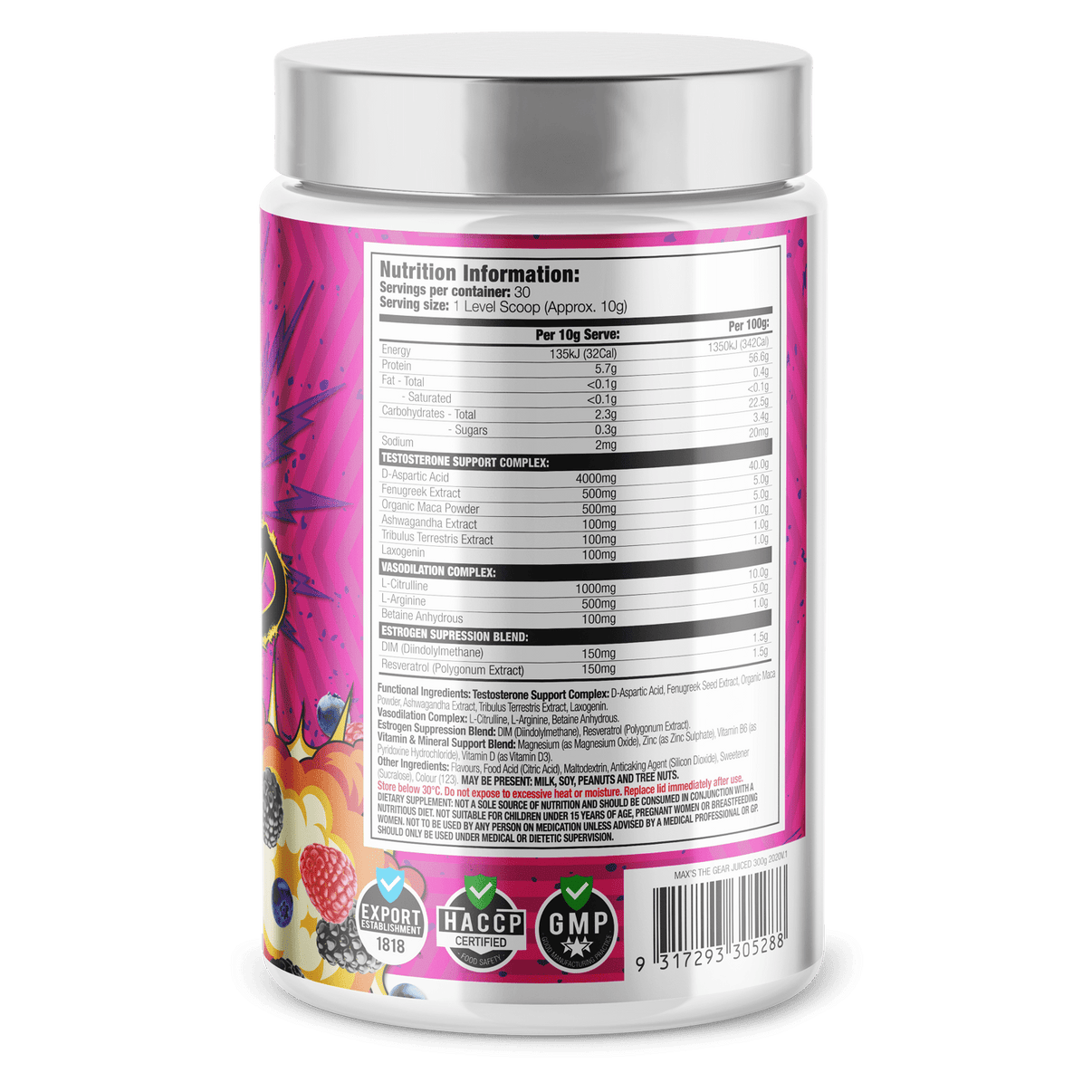 Max's The Gear Juiced