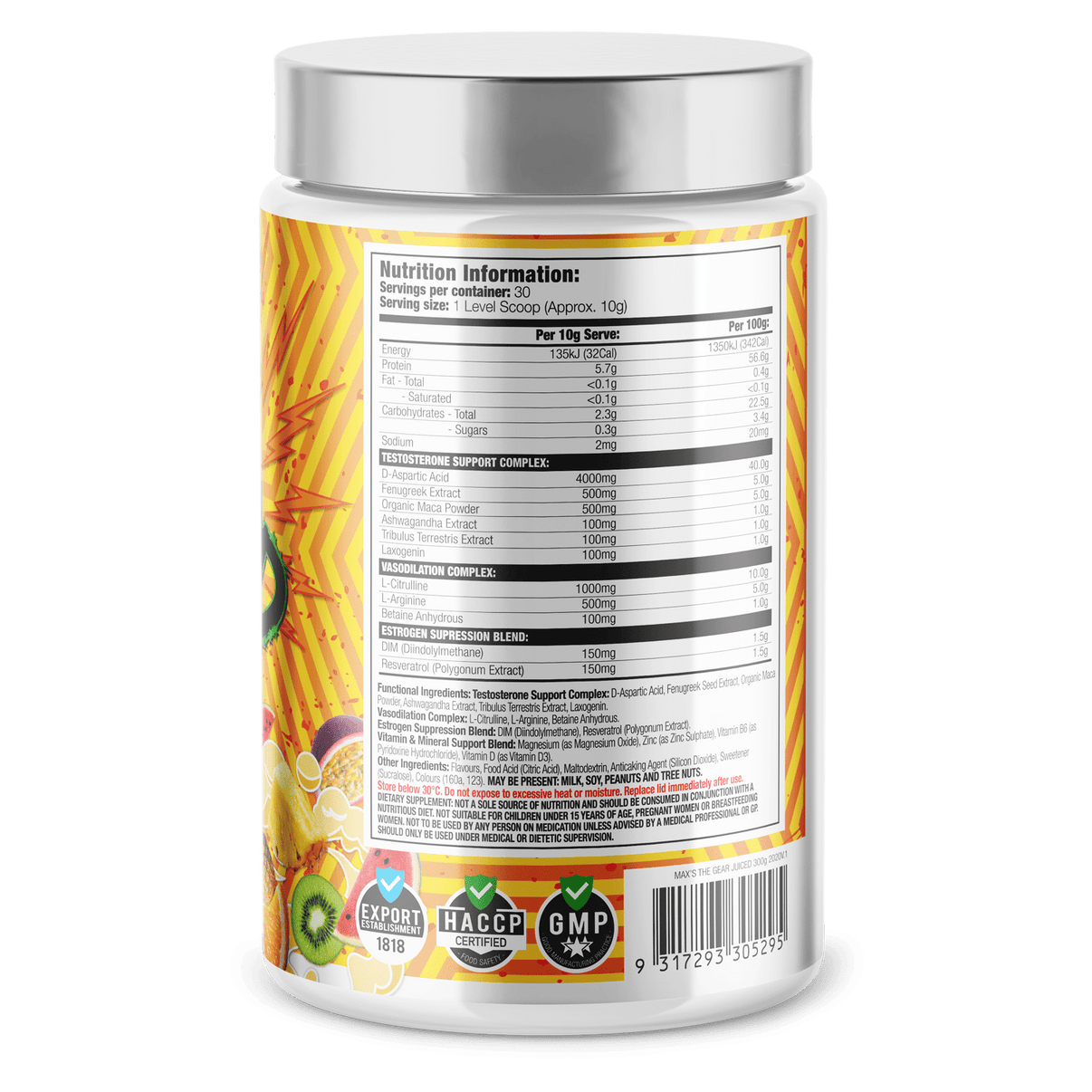 Max's The Gear Juiced