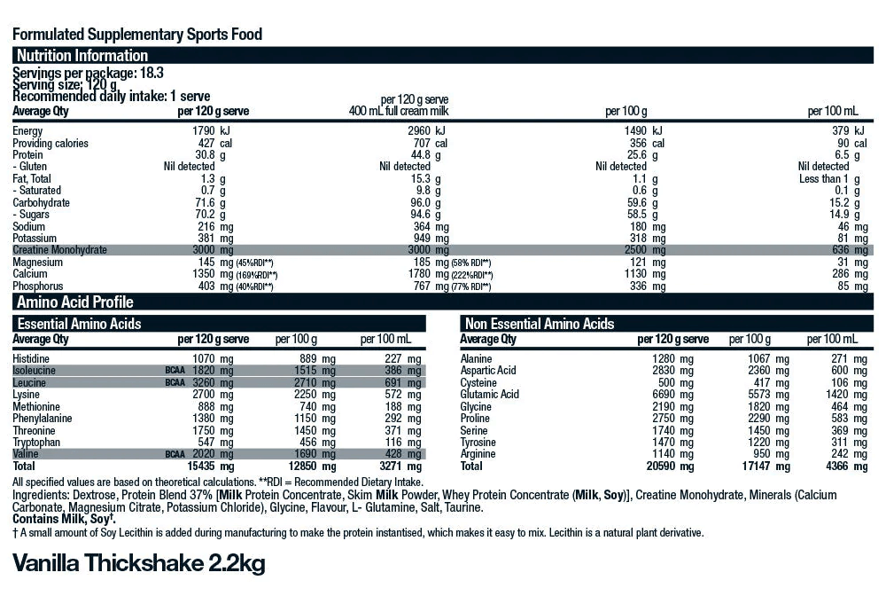 Body Science Nitrovol Mass Gainer