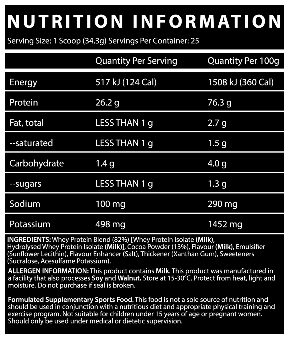 Inspired Nutraceuticals Isolate
