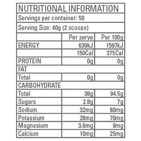 Gen-Tec Nutrition Pure Carbs (Vegan)