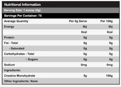 Red Dragon Nutritionals Creatine Monohydrate 100% Micronised