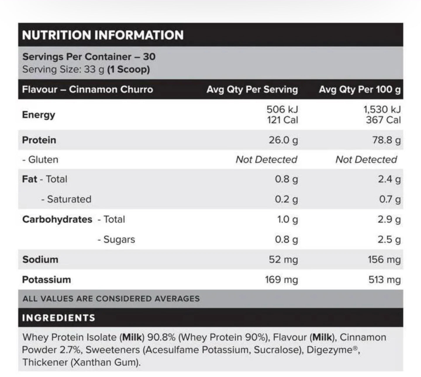 Muscle Nation Whey Protein Isolate