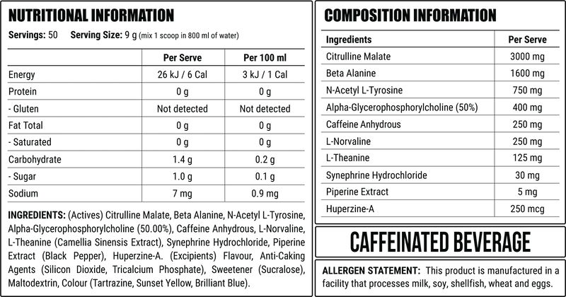 Faction Labs Disorder