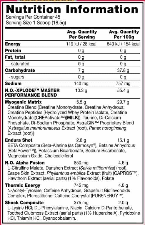 BSN No-Xplode