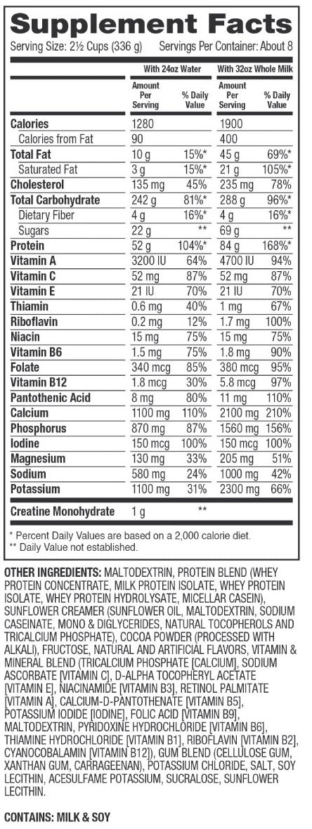 Dymatize Nutrition Super Mass Gainer